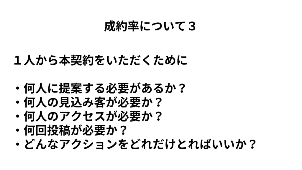 成約率について3