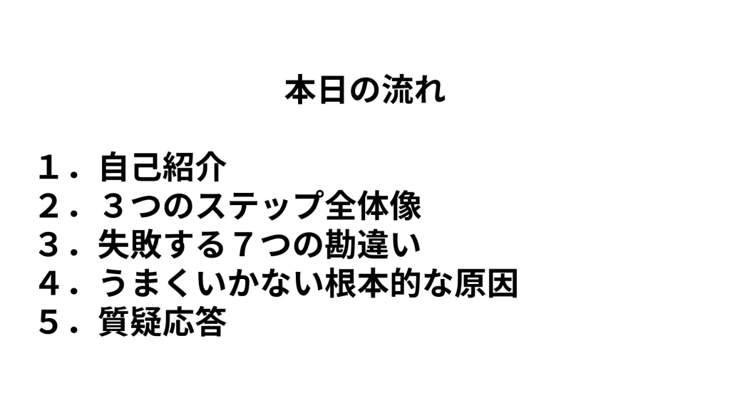 占い集客講座の流れ