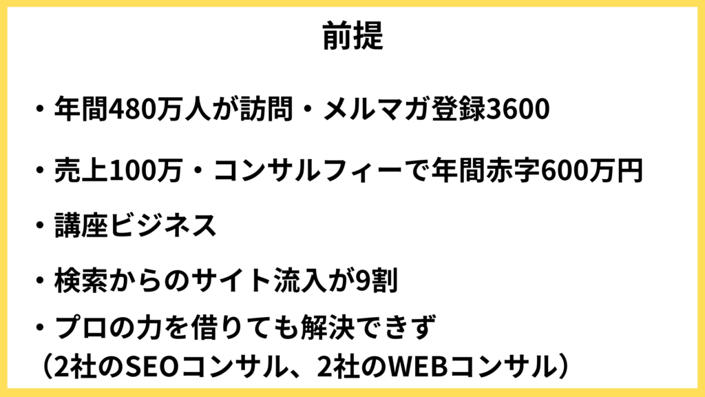改善前の状況