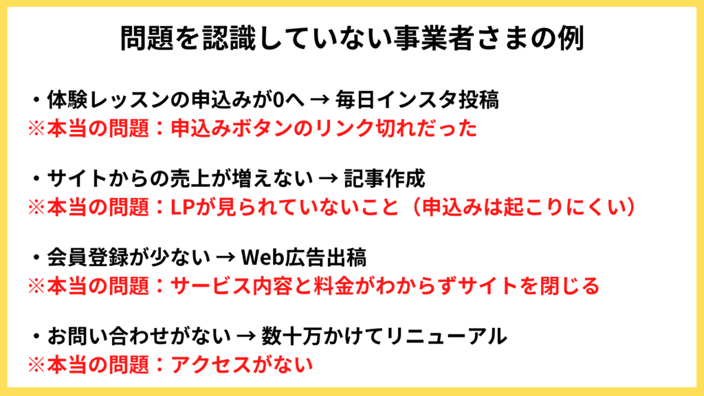 問題点を把握していない事業者様の例