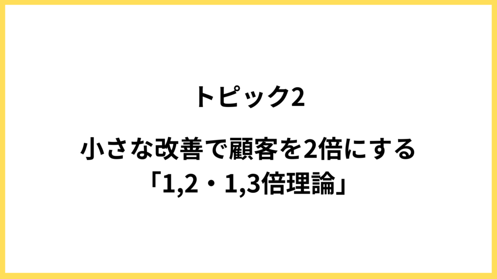 トピック2．WEB集客の効果を高める1.2倍・1.3倍理論