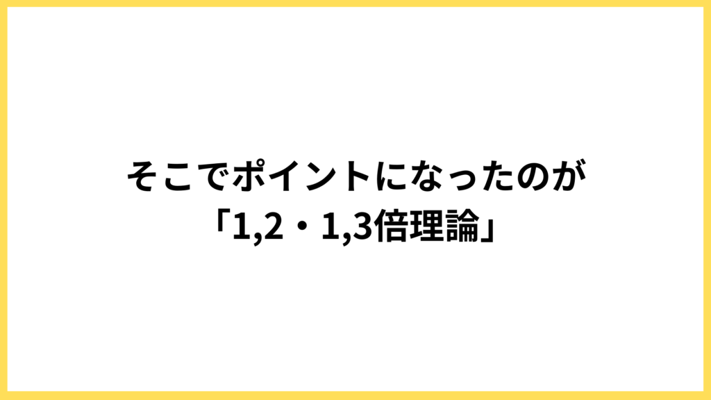 WEB集客の効果を高める1.2倍・1.3倍理論