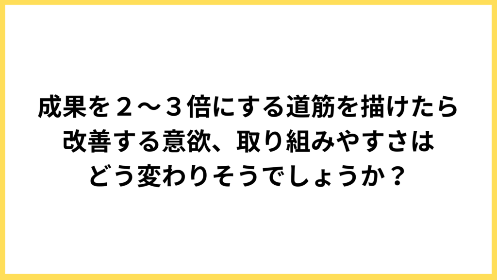 Web集客の成果を2倍・3倍するための道筋を描く