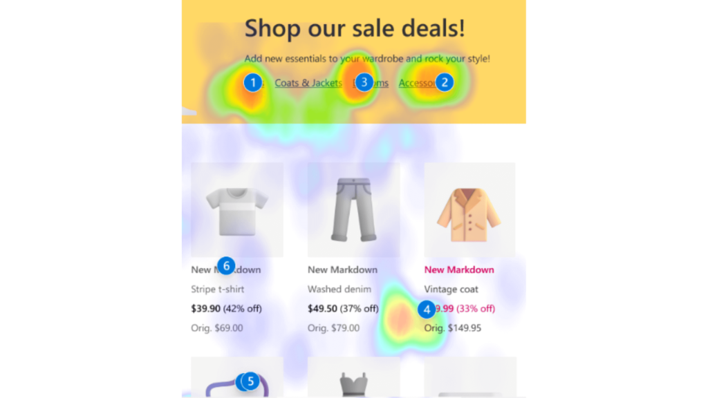 ヒートマップ「クリック分析」