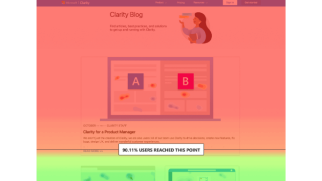 ヒートマップ「アテンション分析」
