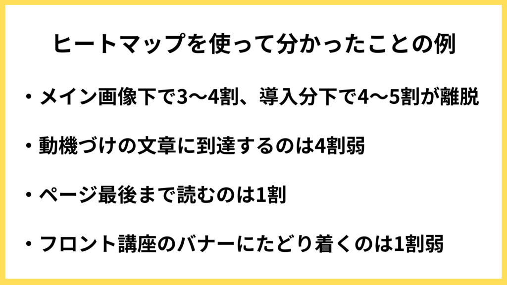 ヒートマップを使ってわかった改善点