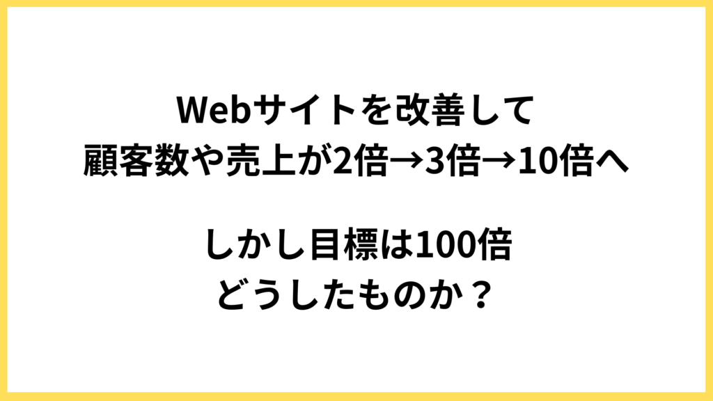 Webサイトの改善例．何をしたのか？