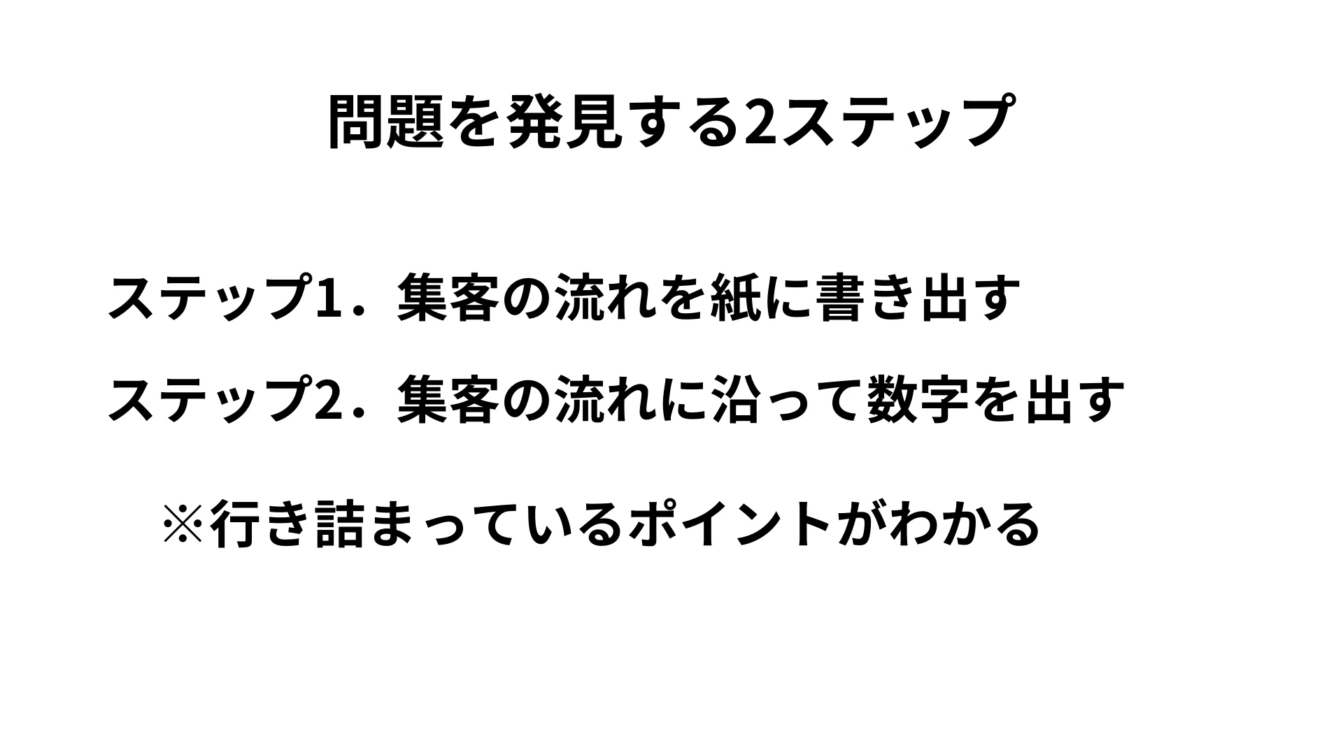 Web集客セミナーのスライド13
