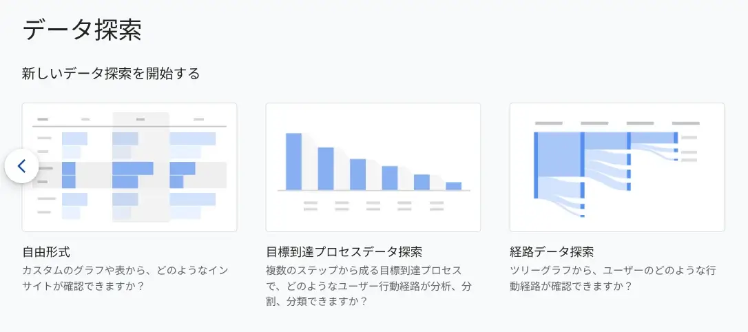 GA４設定サポート「レポート設定の例」