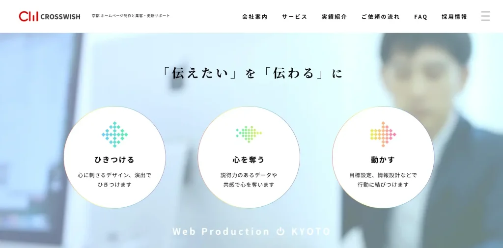 株式会社クロスウィッシュ