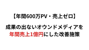 【年間600万PV・売上ゼロ】のオウンドメディアを「年間売上1億円」にした改善施策